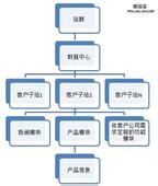 �˿˷����ǳ���Ƶ������ǿ������18�������� �ֵر�����ͷ��������(ͼ)...